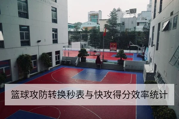 篮球攻防转换秒表与快攻得分效率统计